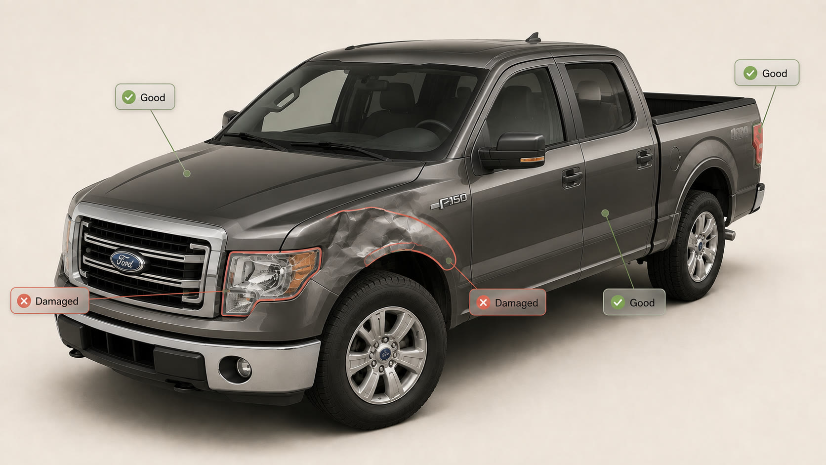 The same F-150 with illustrative Good and Damaged component findings.